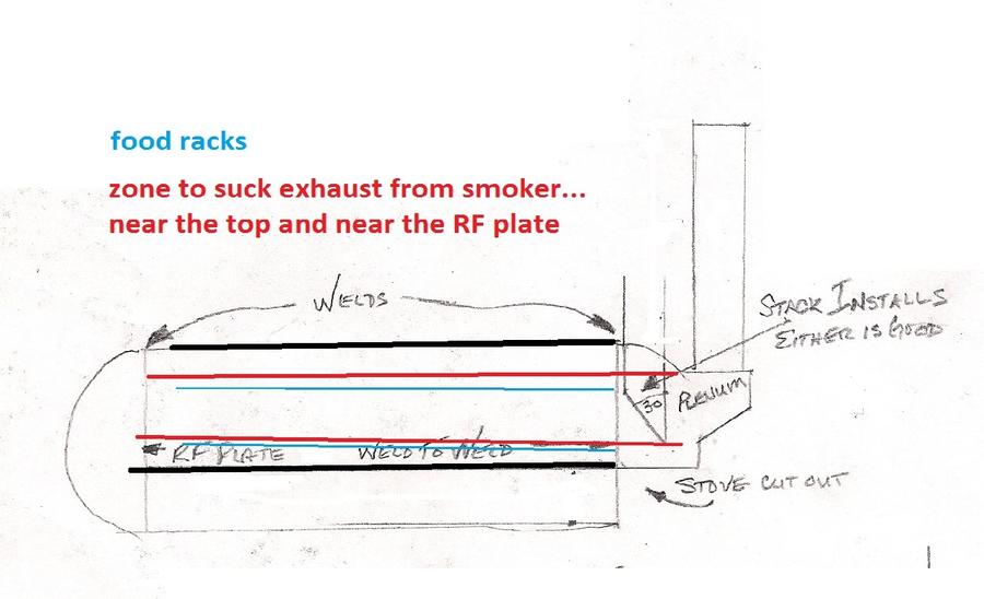 Exhaust variations with lines.jpg