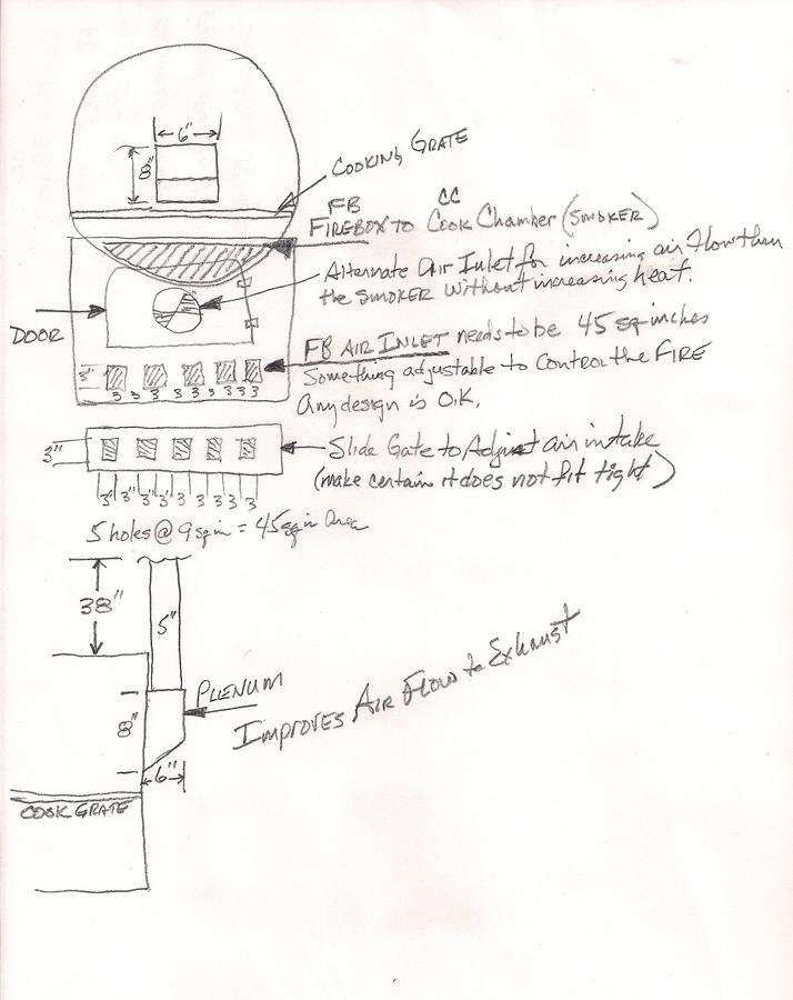FB air inlet Exhaust Plenum.jpg