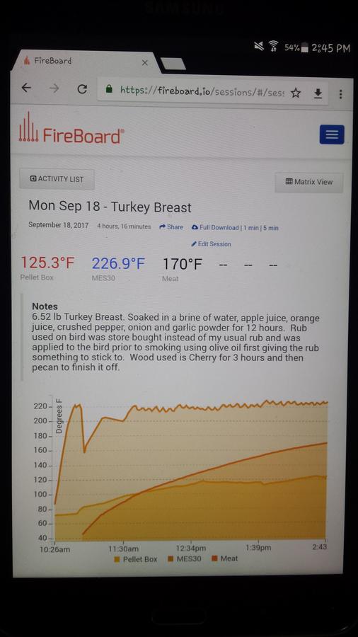 Fireboard Screen.jpg
