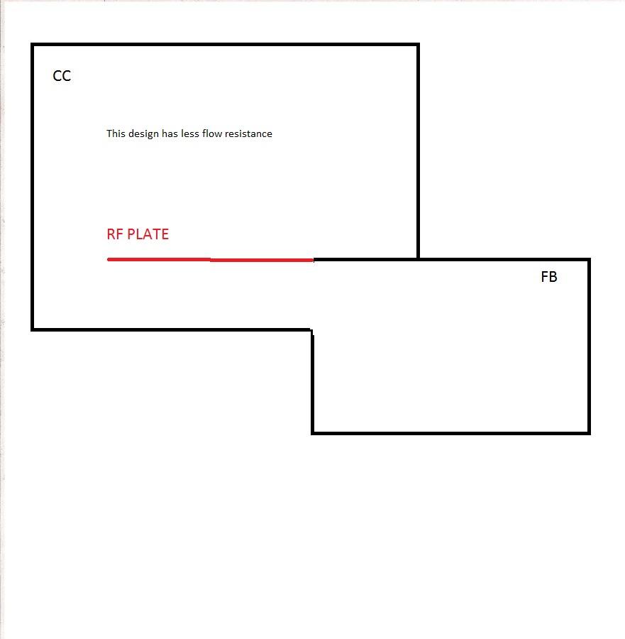 Firebox install 2.jpg