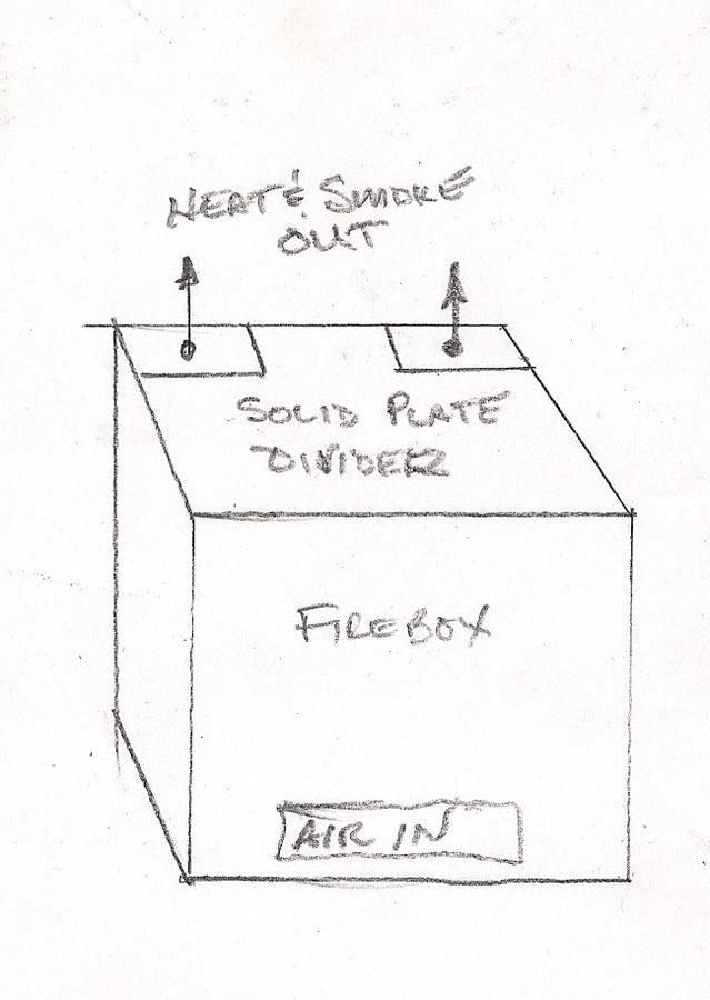 Firebox.jpg