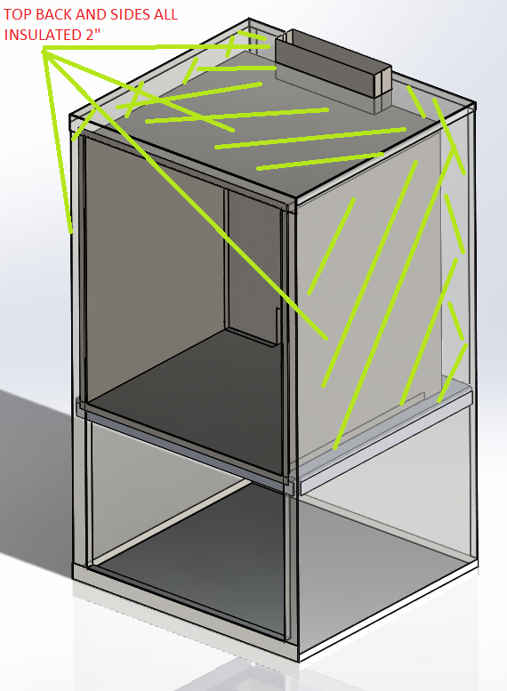 full box minus door and firebox stuff.png