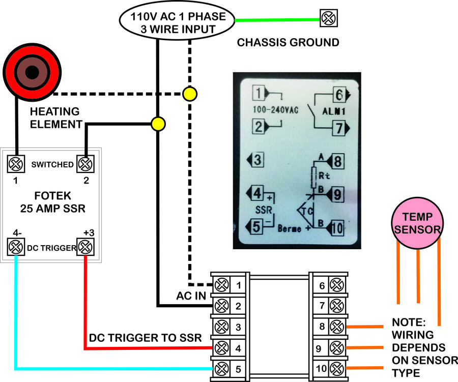 How to Use Temperature Controller, PID Controller with SSR