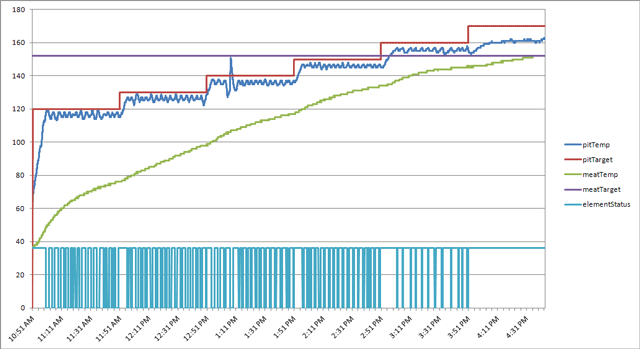 graph-1.gif