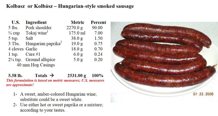 hungarian.JPG