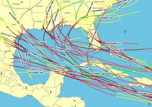 Hurricanes in the gulf.jpg
