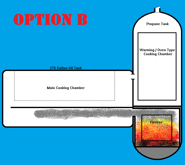 ideaforbbqpit_optionb.png