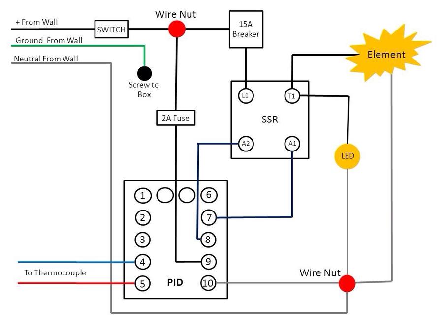 Pid Controller Wiring Diagram Kiln - Wiring Diagram