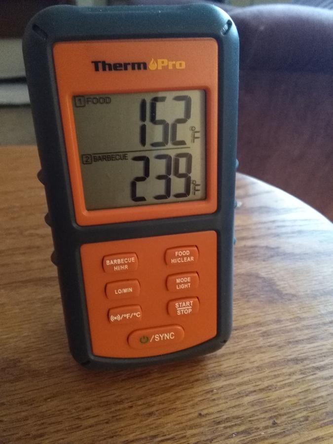 ThermoPro Digital Instant Read Meat Thermometer - Food Fanatic