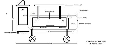 Iron Will Smoker Design.JPG