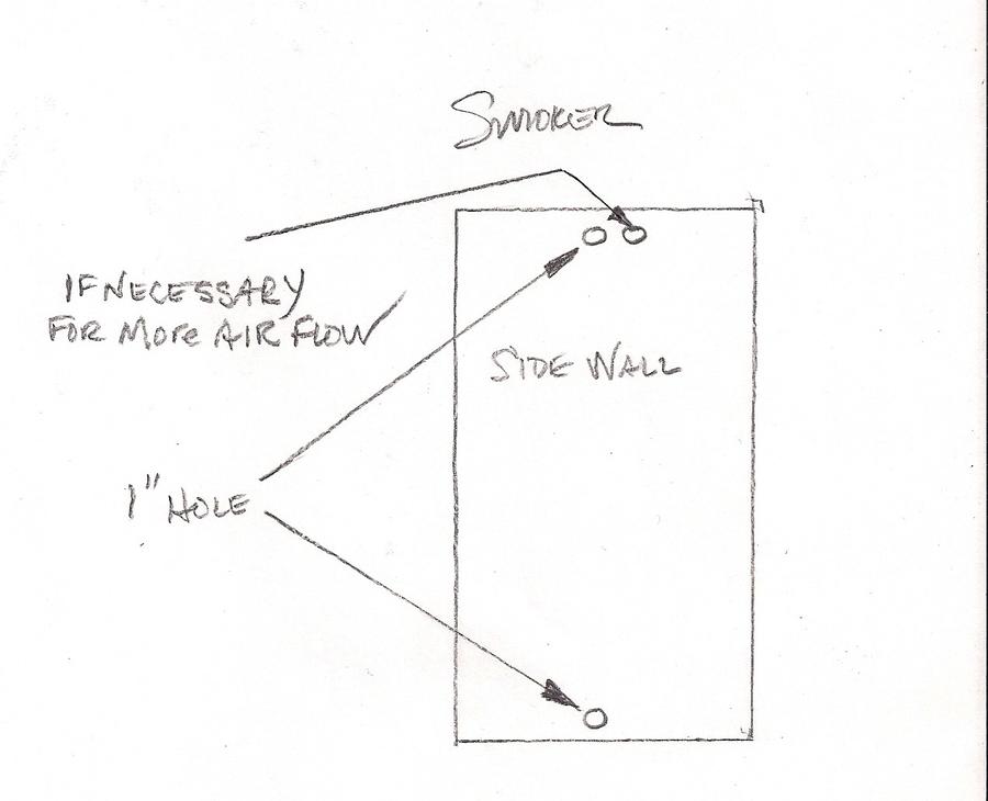 ironmike smokehouse air flow.jpg