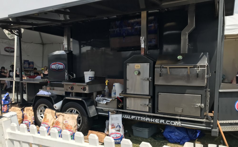 Kowtowing Kingsford