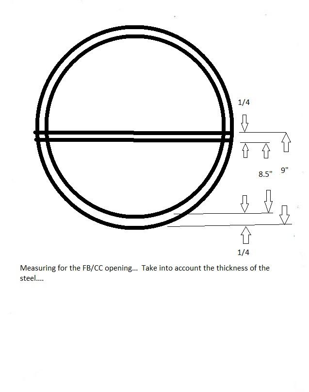 Measuring FB to CC opening.jpg