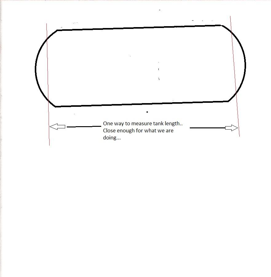 Measuring tank length.jpg