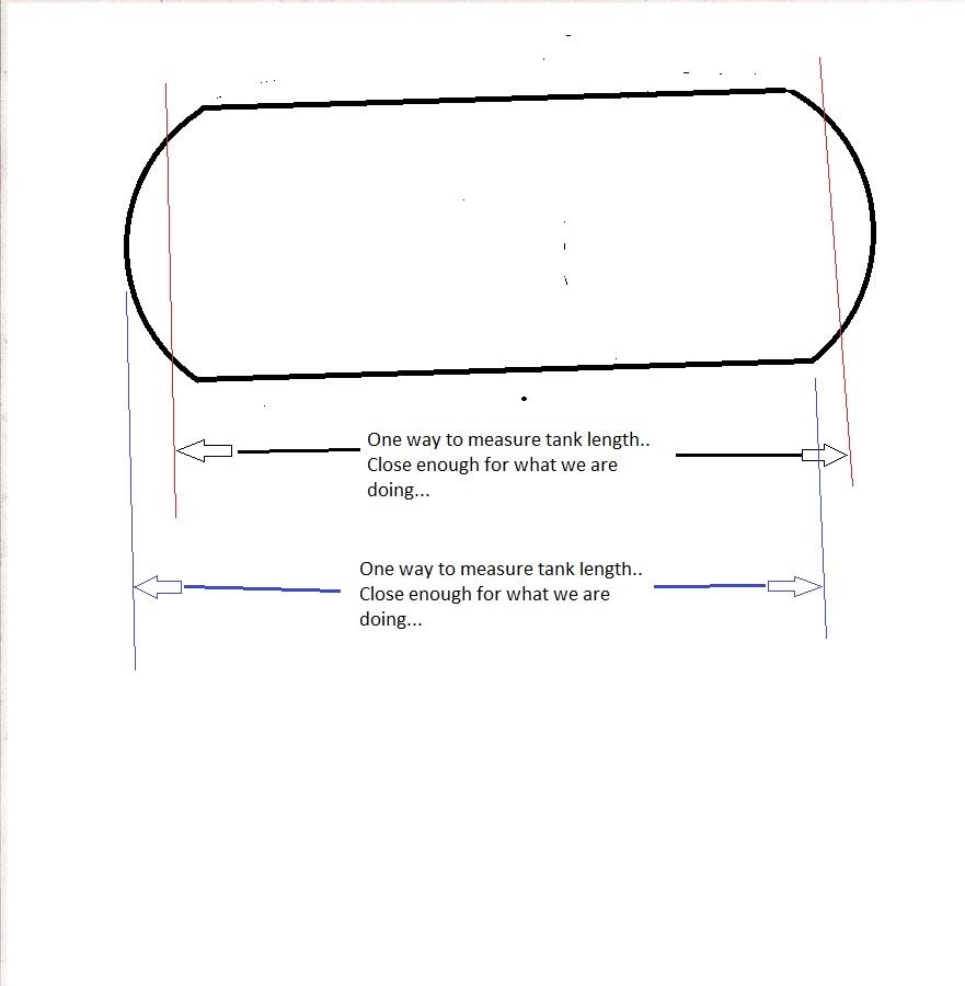 Measuring tank length2.jpg