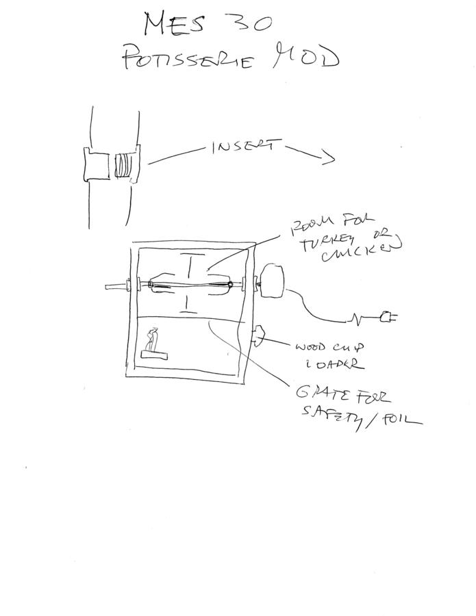 MES 30 Rotisserie001.jpg