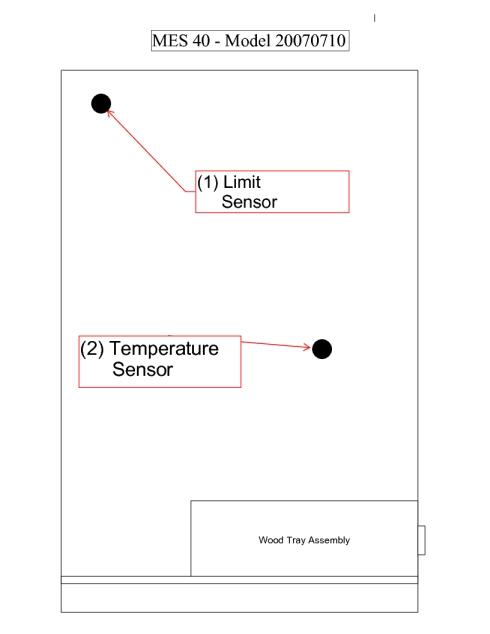 MES sensors.jpg
