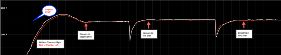 MES40TempProfile.png