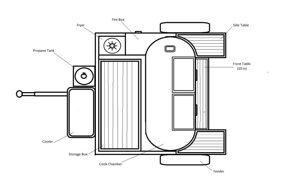 my smoker grill.jpg