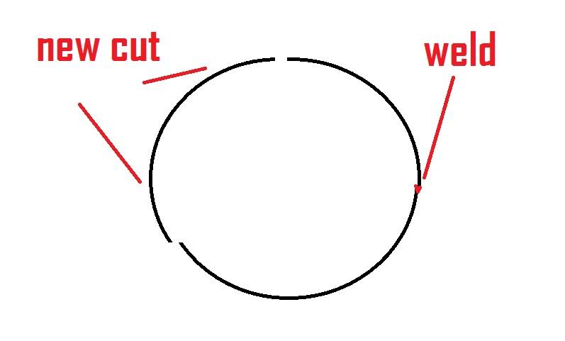 new cut.jpg