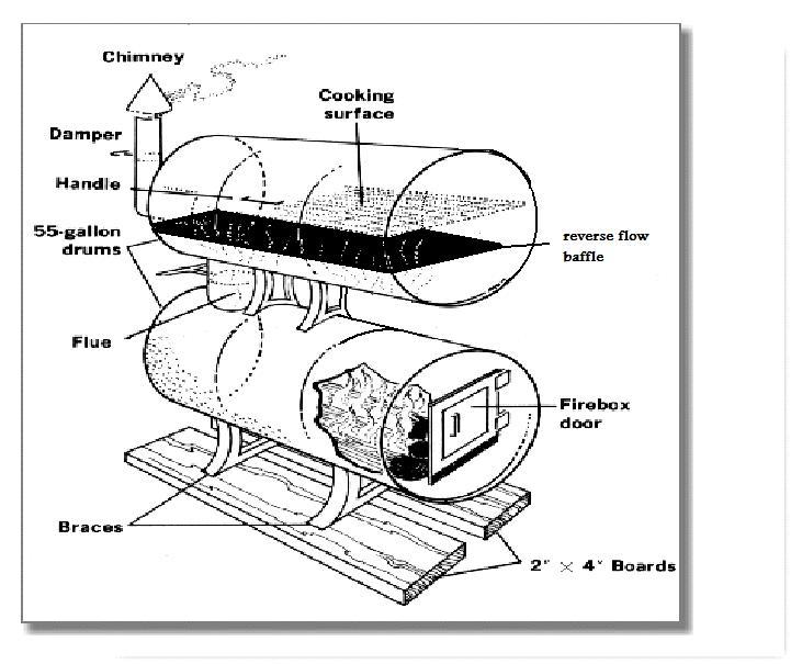 new smoker drawing.jpg