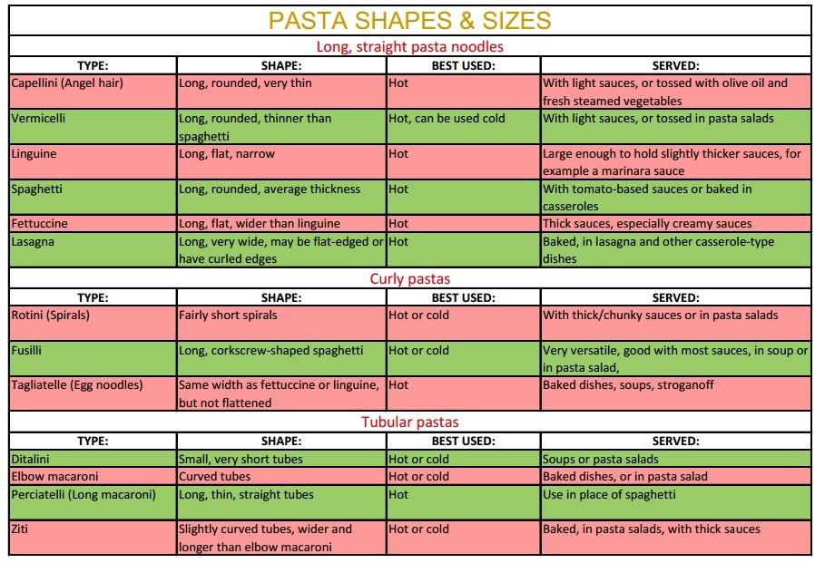 pasta1.jpg