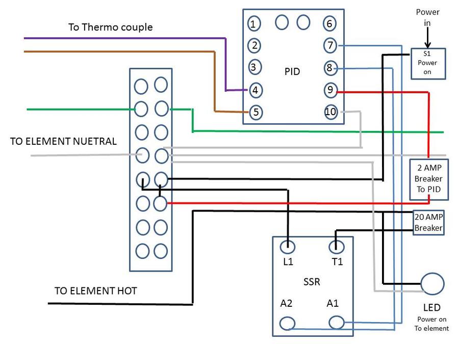 PID Control Wiring (110v).jpeg