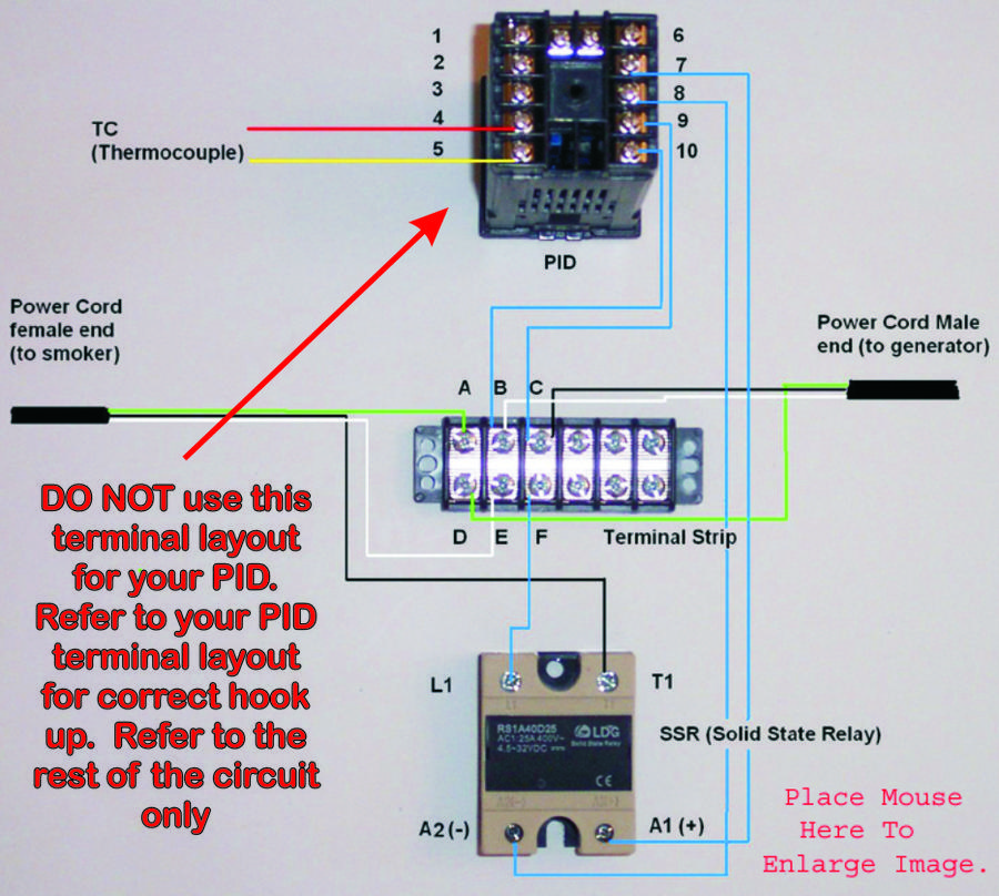 Diy Powder Coating Oven Wiring Diagram