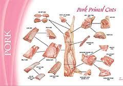 pork pic.jpg