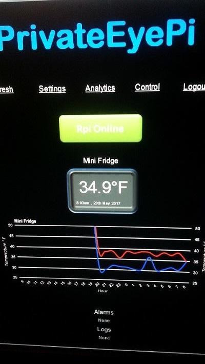 Raspberry pi.jpg