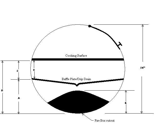 ReverseFlowdiagram.jpg