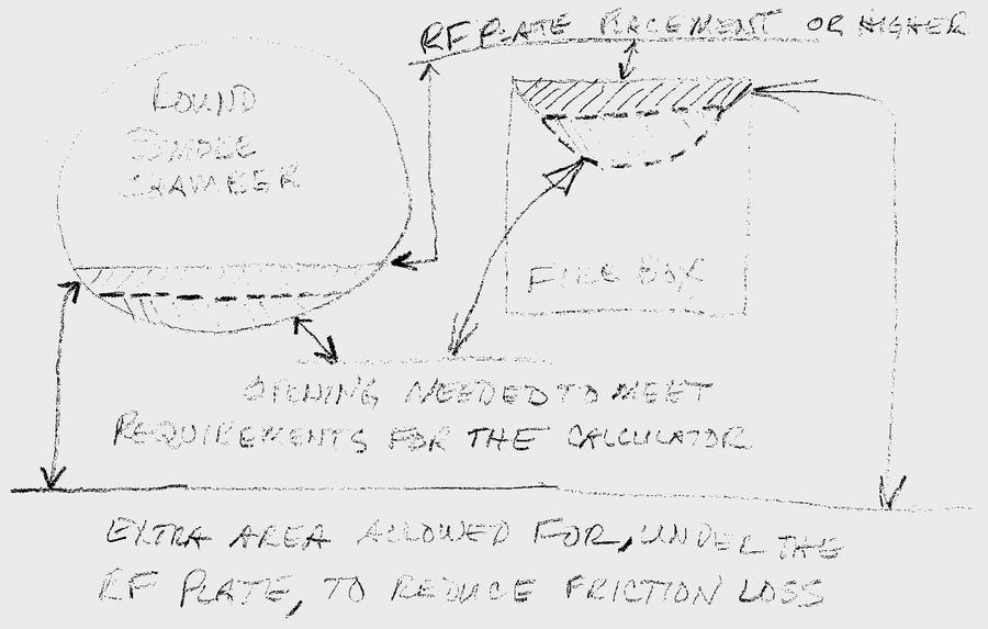 RF Plate Placement.jpg
