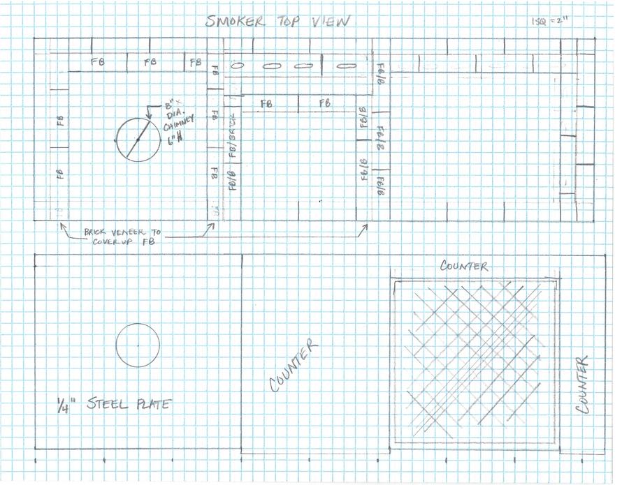 Scaled Drawings p2.jpg