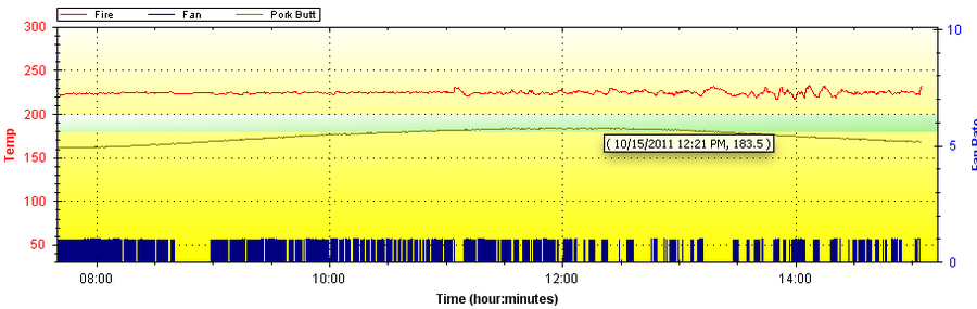 Screen Shot 2011-10-15 at 3.04.57 PM.png