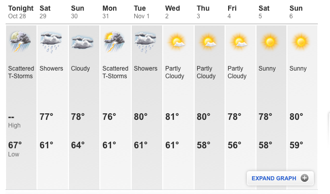 Screen shot 2011-10-28 at 2.55.03 PM.png