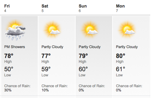 Screen shot 2011-11-03 at 7.32.38 AM.png