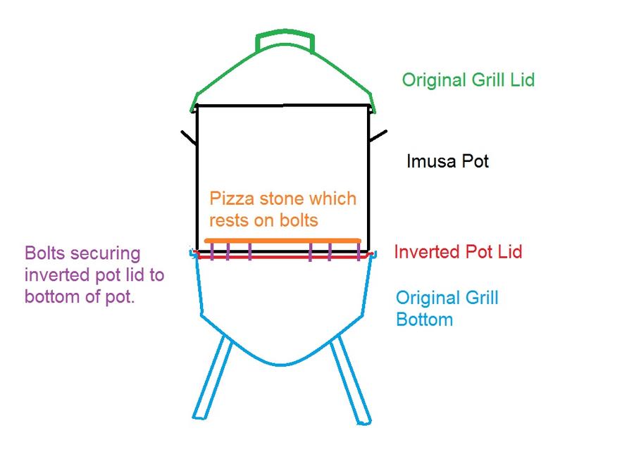 side view smoker.jpg