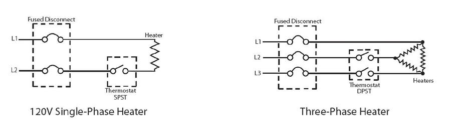 single and three phase elements.jpg