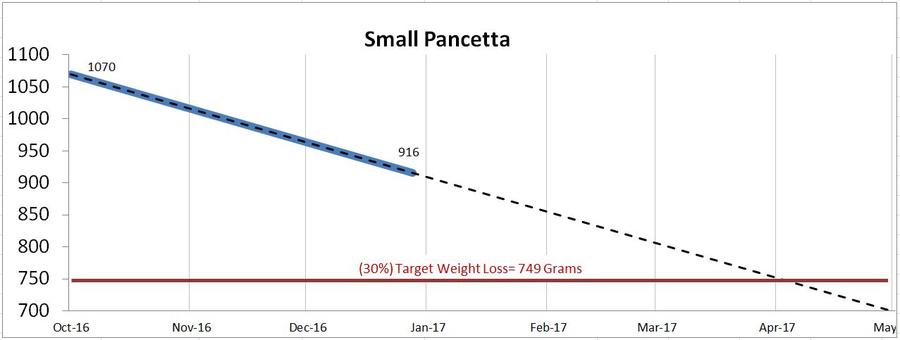 Small-Chart.jpg