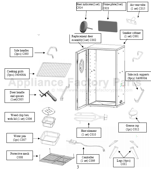 smoke hollow parts.gif