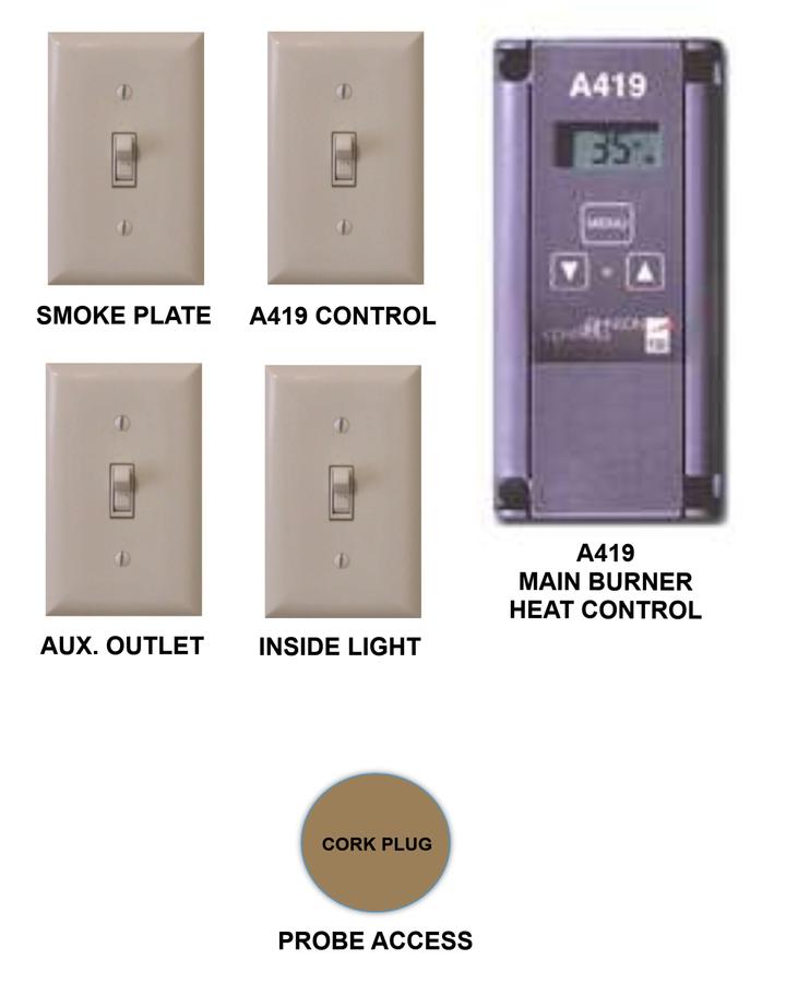 SMOKEHOUSE CONTROL PANEL.jpg