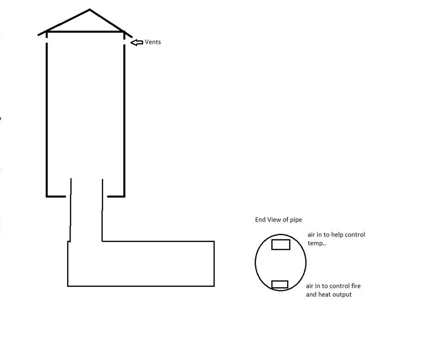 Smokehouse with Firebox....jpg
