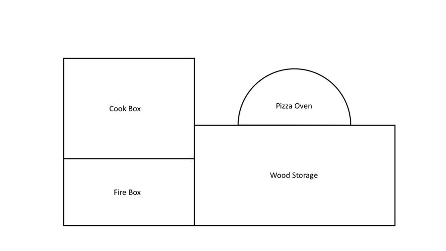 Smoker:Pizza Oven (Rough Drawing).jpg