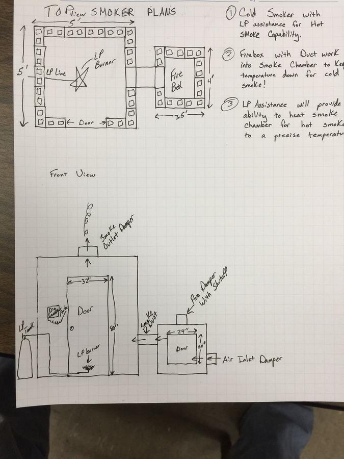 Smoker Plans.JPG