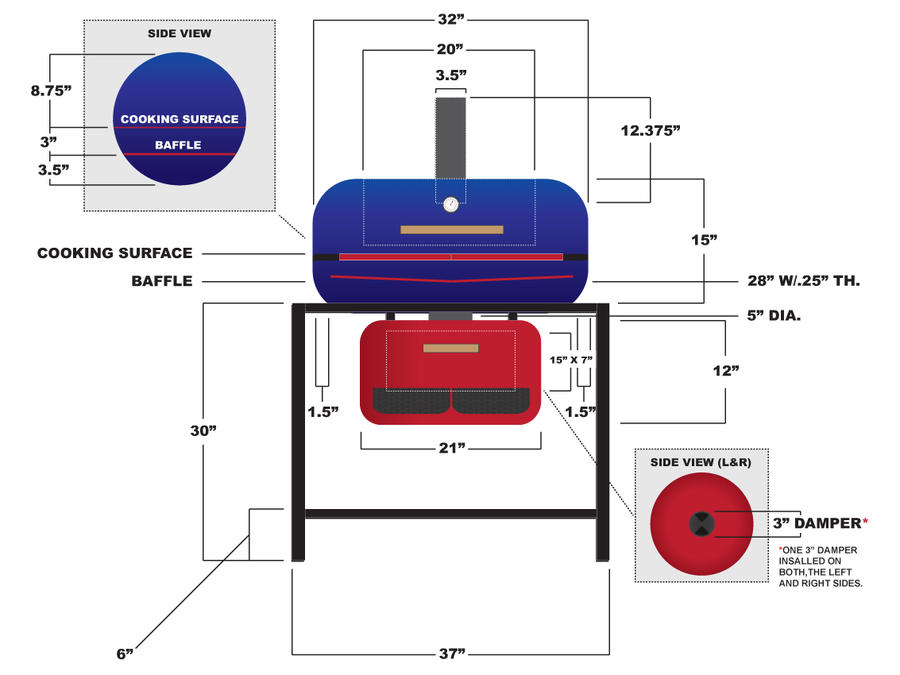 Smoker_Center_Details_July2013.jpg