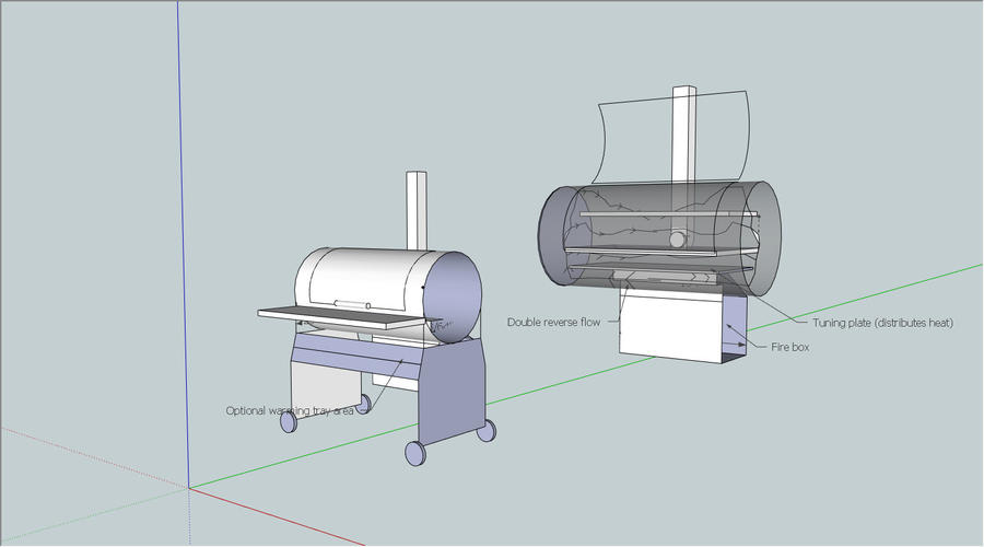 Smoker firebox design hotsell