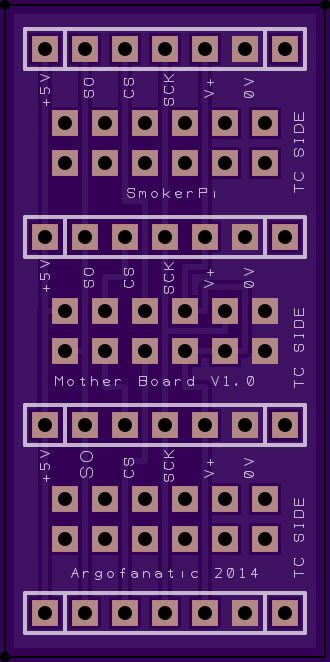 SmokerPiMB.png
