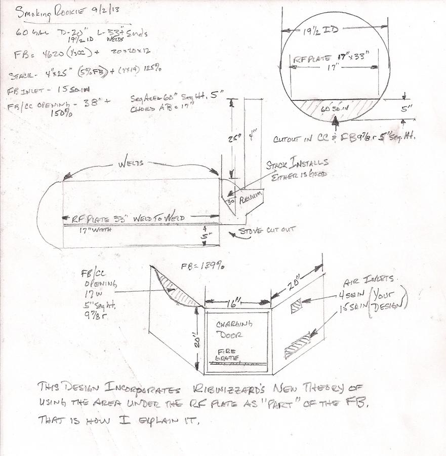 Smoking Rookie 33x20 60 gal 9-2-13.jpg