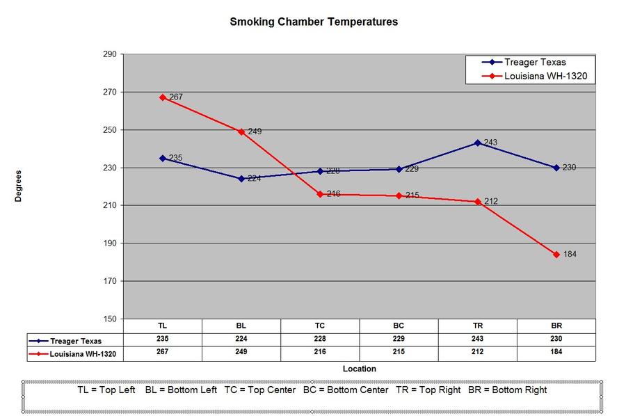 Temp-comparison.jpg