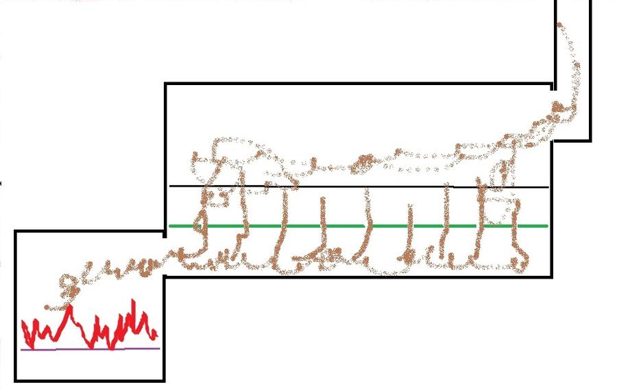 Tuning Plates diagram in a smoker.jpg